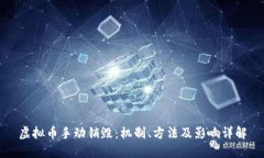虚拟币手动销毁：机制、方法及影响详解