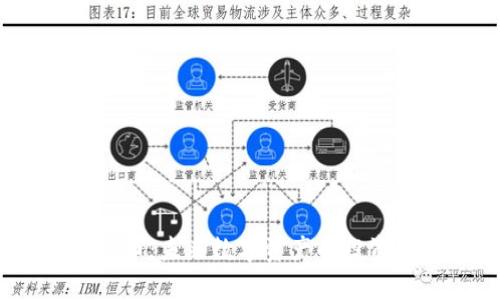 BACS虚拟币：未来数字资产的投资机会分析