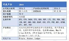 深入了解TPWallet的OK链：安全、便捷的数字资产管